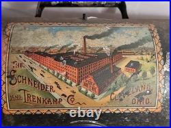 Antique SCHNEIDER TRENKAMP Co. Parlor Stove Heater Oil Resiour And Dispenser