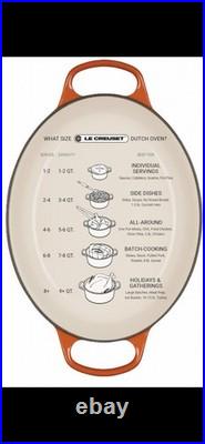 LeCreuset NEW5.5QtSignature Round Dutch Oven, Ocean Blue. FreeShipping